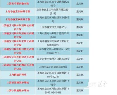 嘉定區(qū)擬新增12家長期護(hù)理保險(xiǎn)定點(diǎn)護(hù)理服務(wù)機(jī)構(gòu)，持續(xù)織密社區(qū)照護(hù)網(wǎng)絡(luò)